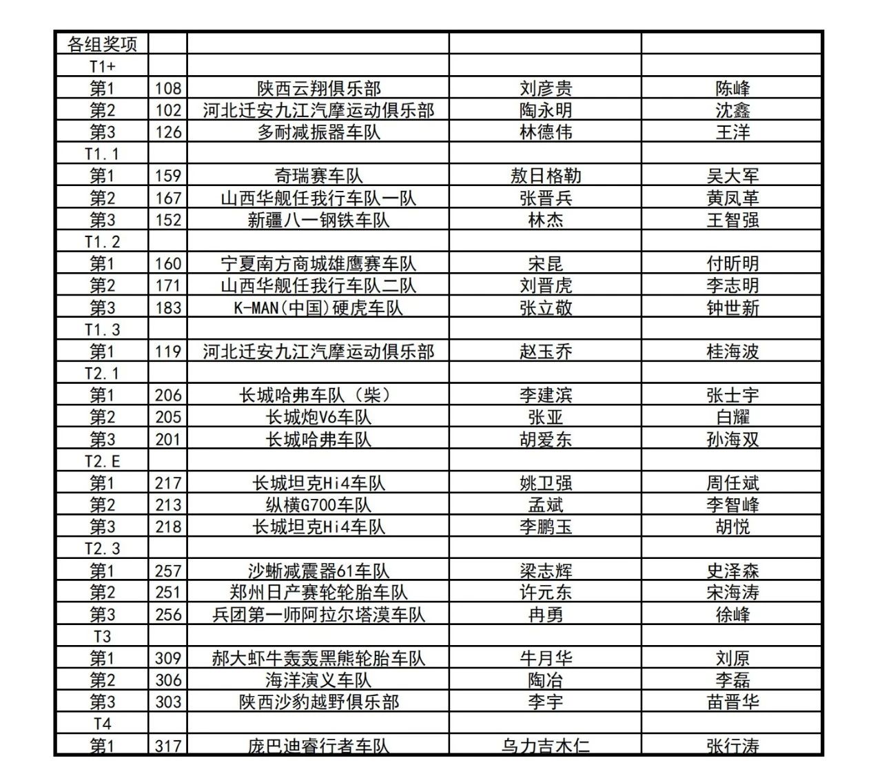 微信图片_2025-06-20_010509_929